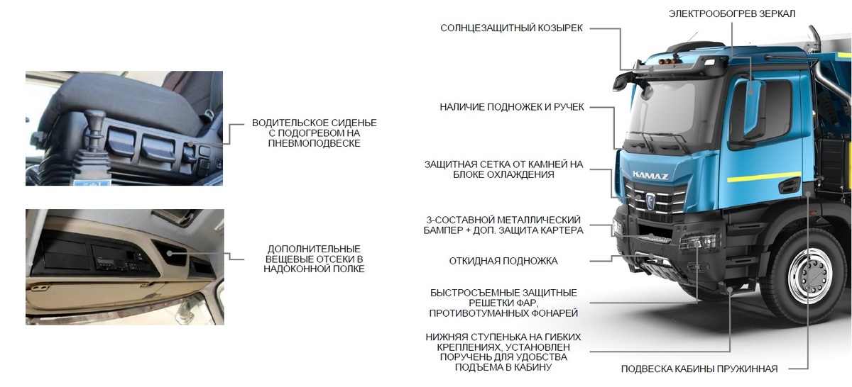 Кабина КАМАЗ К5