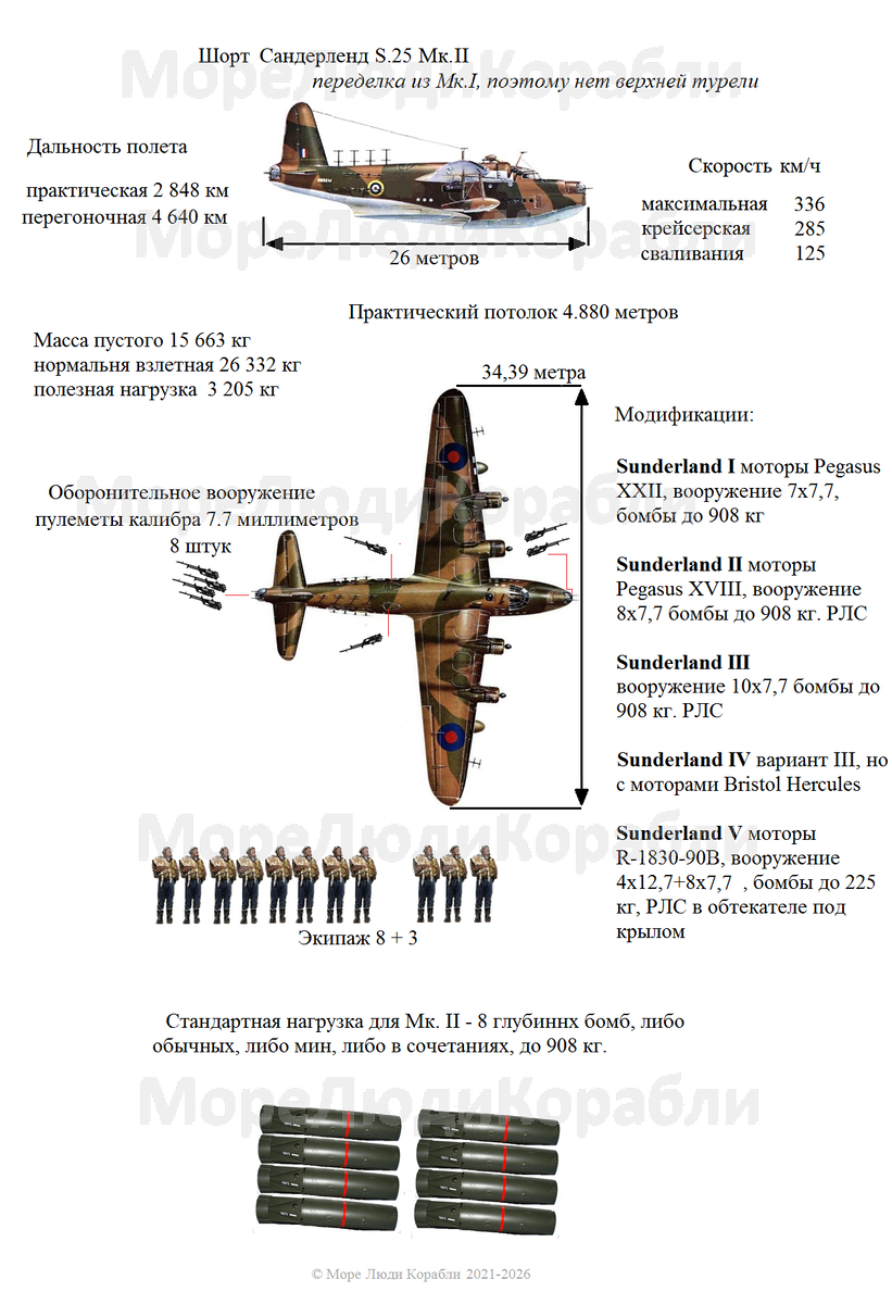 Творчество авторов, исходники из свободных.