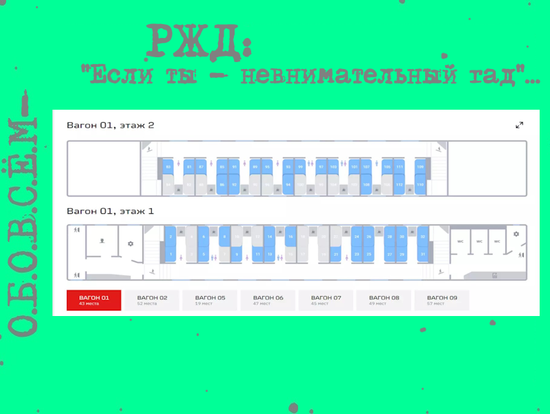 Коллаж канала