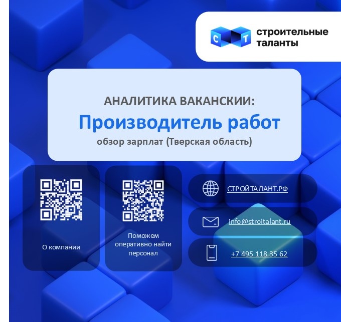 Прораб зарплата