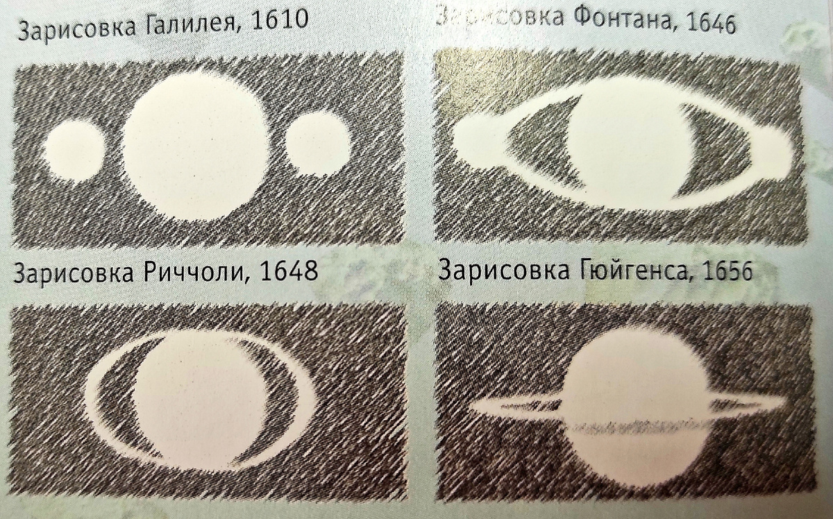 Фото из книги "Космос" серии "Сто тысяч Как? и Почему?"