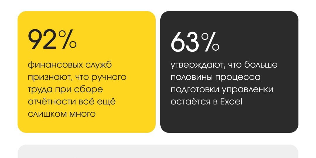 50% собственников не осознают реальный объём ручной работы финдиров