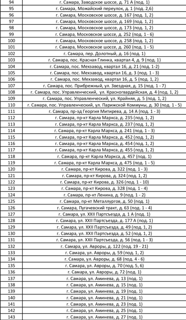 Листайте вправо, чтобы увидеть больше изображений