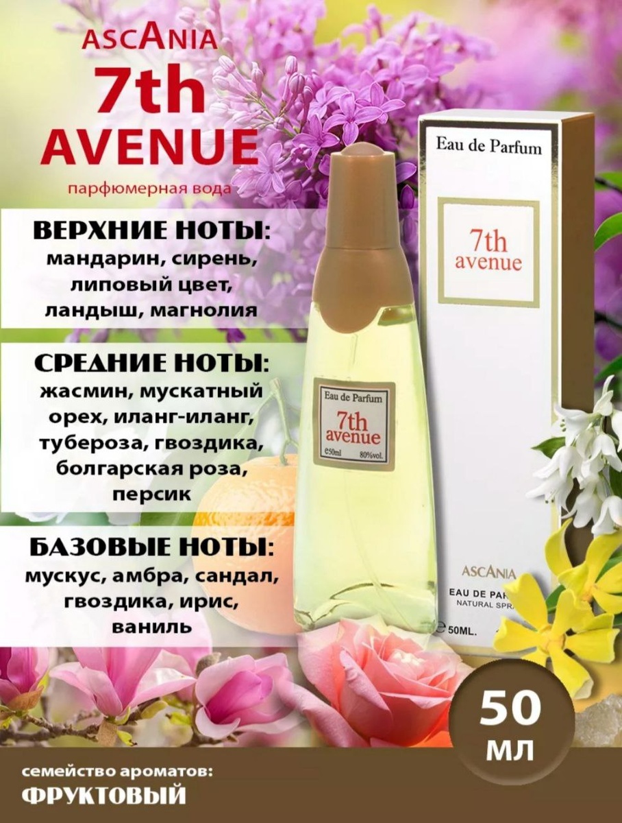 Факт: именно на 5 Авеню располагался салон Элизабет Арден. С красной дверь, да-да