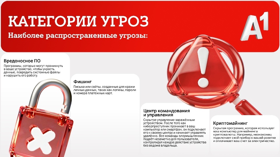    Нажмите для увеличения. А1