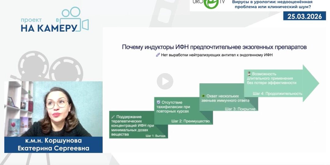 Почему антибиотики иногда не помогают