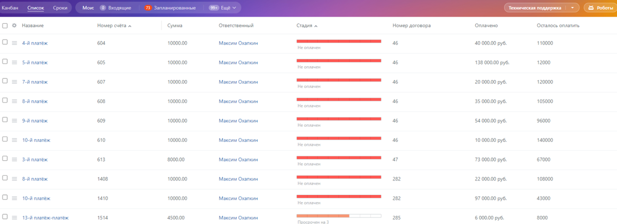 
Цифровизатор, кстати, уже придумал решение, как в режиме реального времени отслеживать все платежи. Дебиторская задолженность автоматизация позволяет значительно упростить процесс фиксации оплат в сделке.