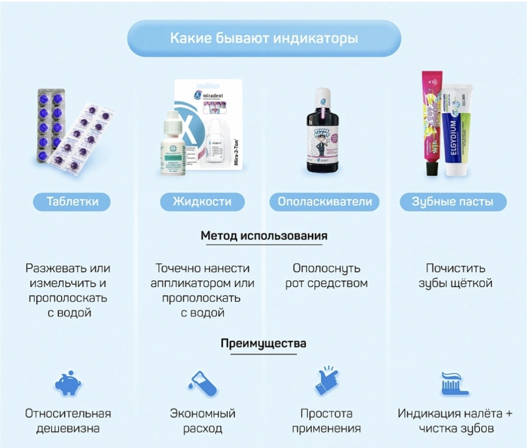 Позаимствовала таблицу у своего любимого ДоктораСлона, лично я предпочитаю формат пасты, на мой взгляд: удобно и экономично