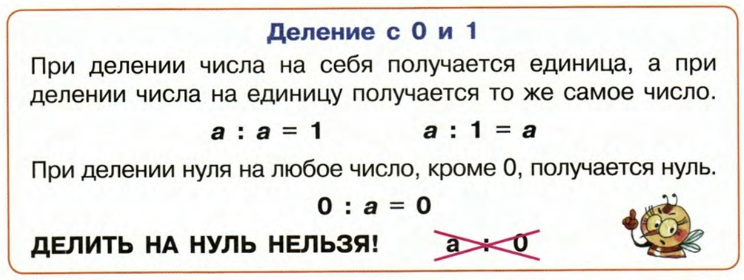 Скрин учебника Петерсон