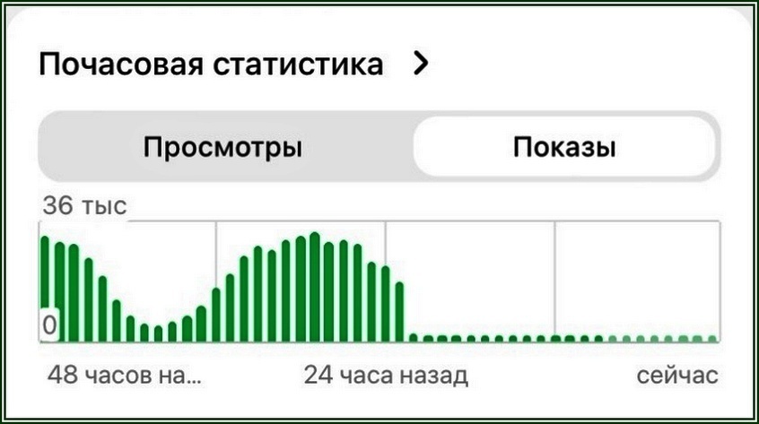 Теневой бан