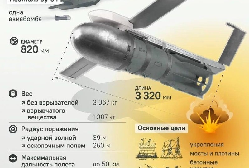 Не надо учить пиндосский язык, надо делать ФАБы