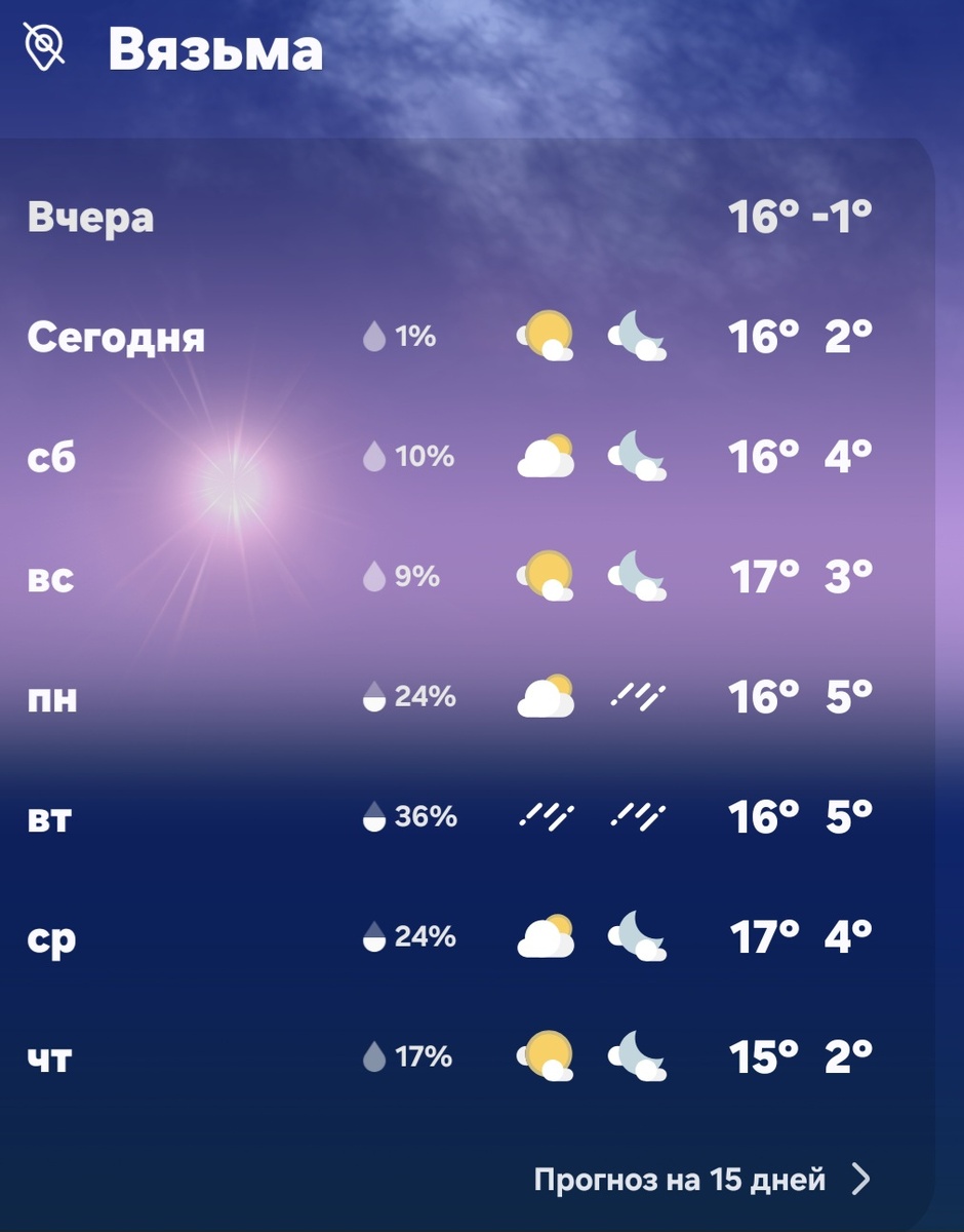 Фото автора канала