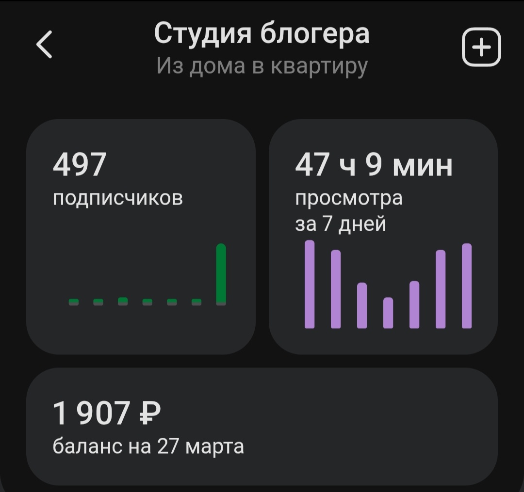 Мои любимые семёрки)