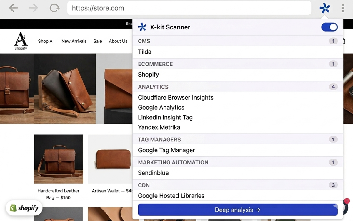 Расширение для определения CMS сайта
