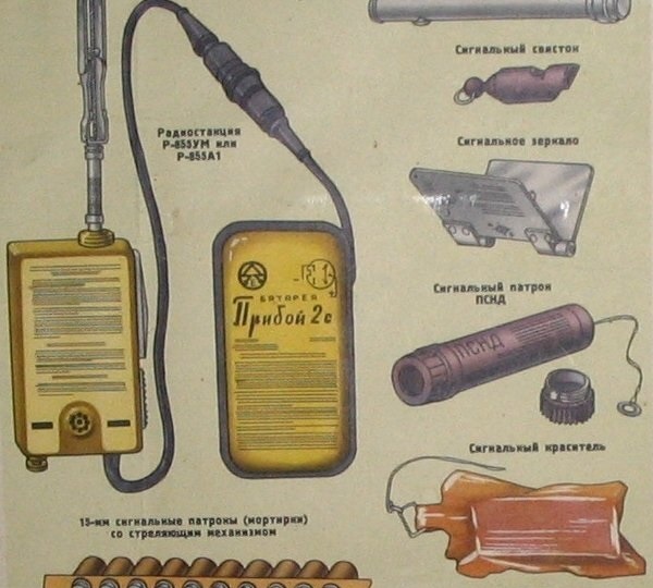 Зачем боевой пилот берет с собой в полет надувную лодку?