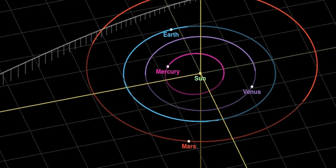 Связано ли недавнее увеличение количества метеоритных болидов на Земле с проектом 3I/ATLAS?