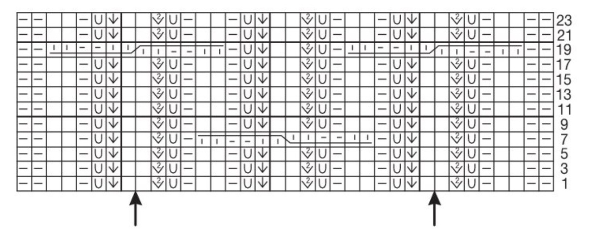 Схема узора.