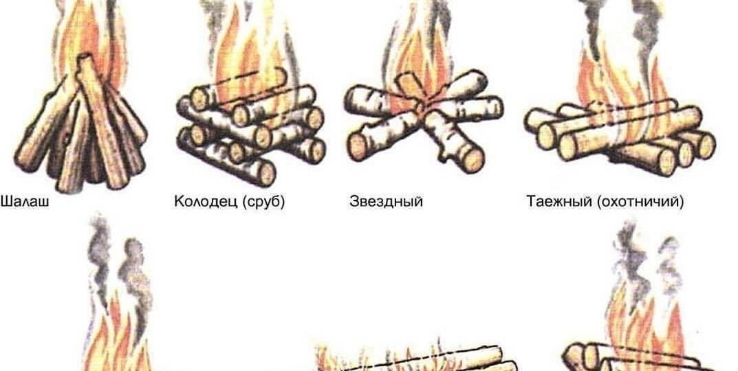 Для тех, кто не знает, какие бывают костры