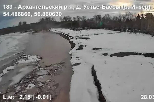 Telegram-канал «Кирилл Первов»  📷