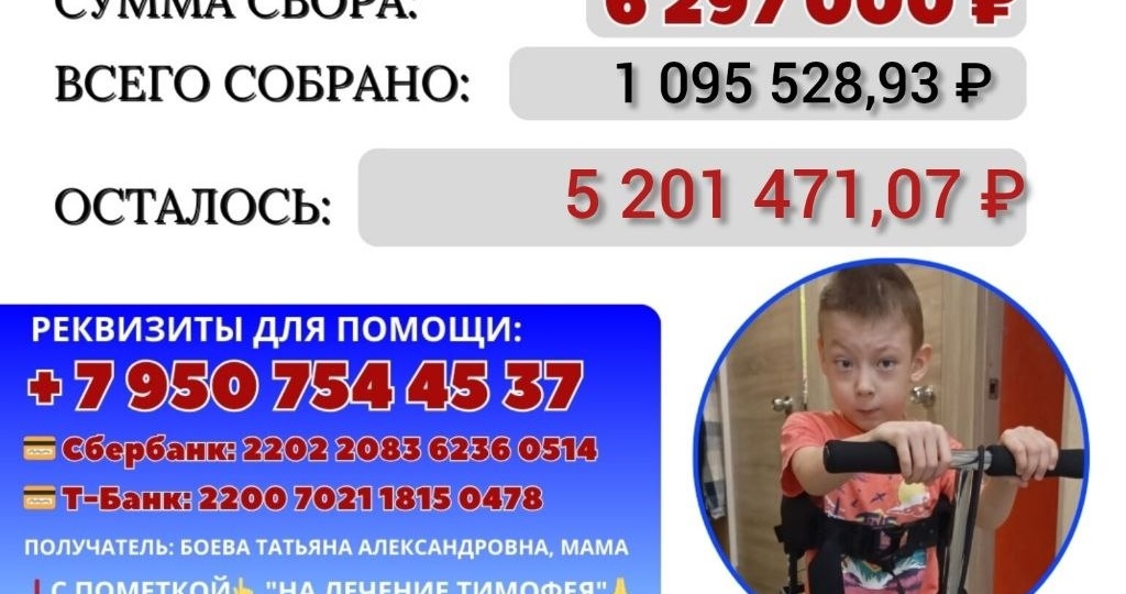 Осталось собрать 5 201 471.07 рублей до 30.06.2026