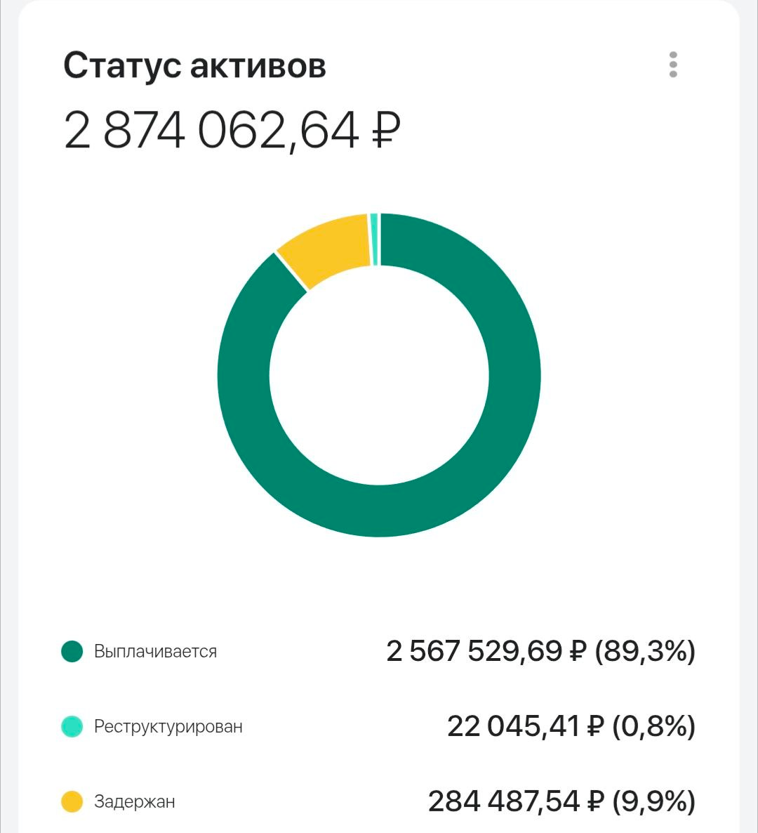 под вопросом выплат почти 300тыс.руб. 