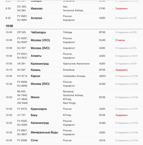    Автор фото: pulkovoairport.ru