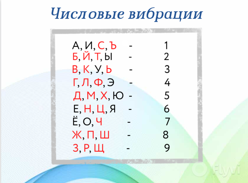 табличка для рассчетов