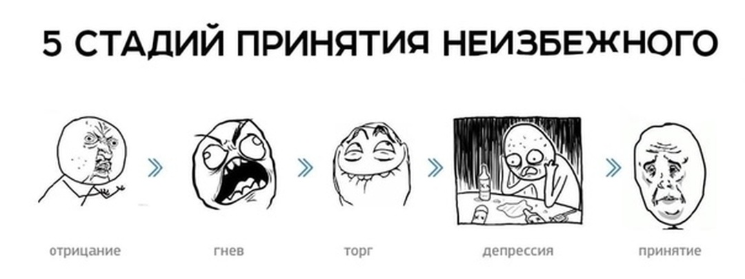Сб. 28.03.26 г. Пятница - пьяница. Пять стадий принятия неизбежного... Последняя Тварь.. И суббота.