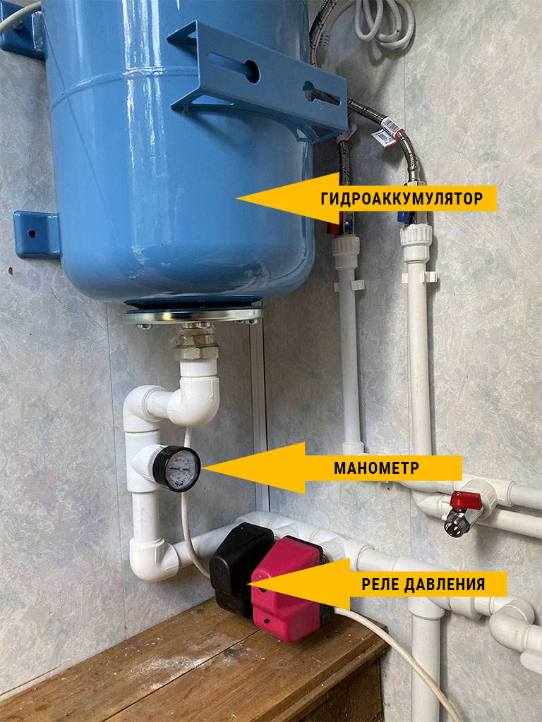 Водопровод для частного дома Талдомский район  📷

