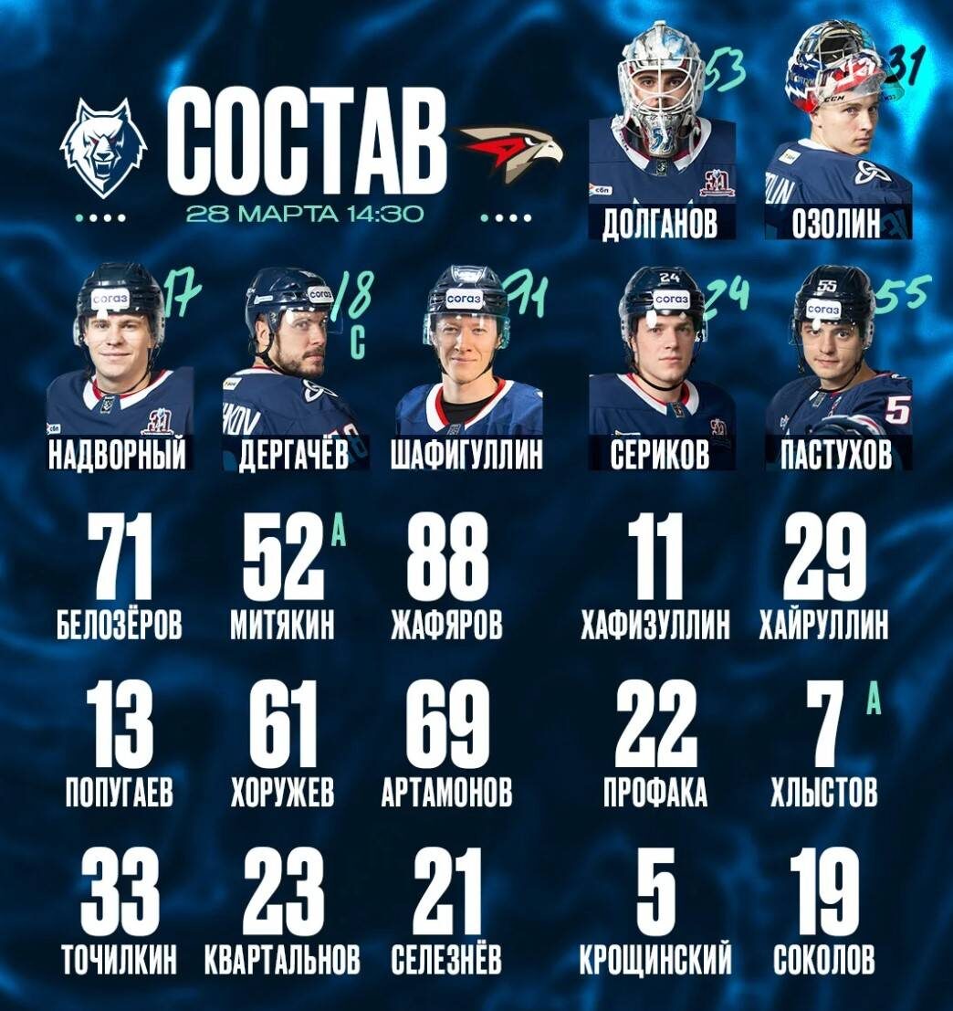 ХК «Нефтехимик»