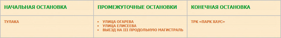 Приблизительная трасса маршрута № 34э «Тулака — ТРК «Парк Хаус».