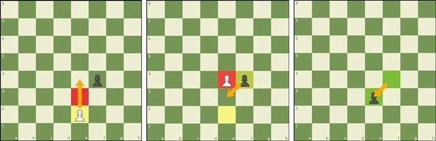 Взятие на проходе - Шахматы, демонстрация