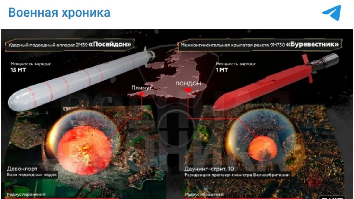 Скрин: ТГ-канал "Военная хроника"