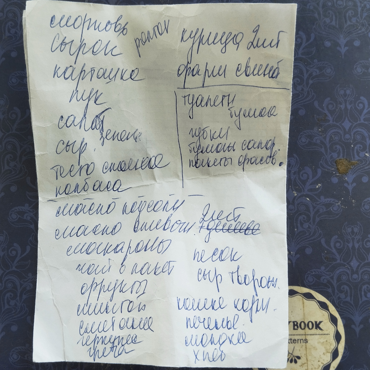 Добрый день 
В выходные писала меню на ближайшие три дня.С субботы по вторник.Попробую эту неделю таким образом., хочу посмотреть сколько выйдет на продукты таким способом.
Суп картофельный (остатки)
Суп с сырком
1)Пюре с котлетами салат морковь + яйцо+ сыр (делала первый раз)
2)Картофельные котлеты (из оставшегося пюре)+ салат Цезарь 
3) Макароны с чахохбили.
Составила список продуктов.Конечно список вышел побольше пото му что много чего закончилось.