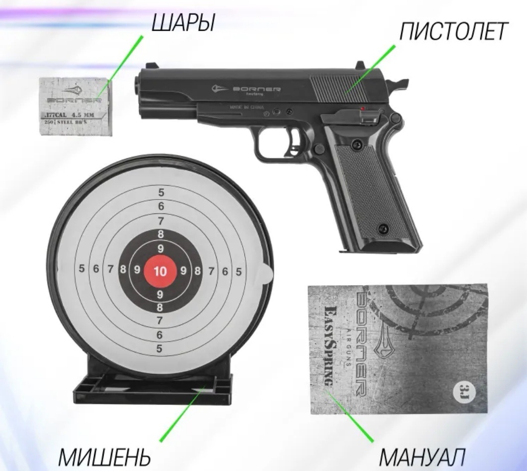 Комплектация пистолета