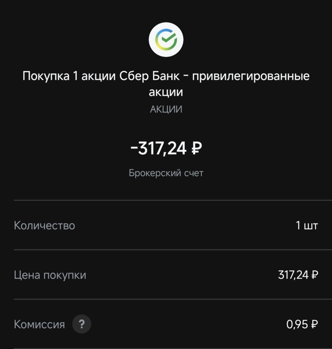 Понедельник цена за акцию