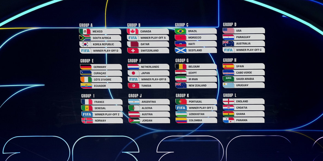 ЧМ-2026: расписание матчей, состав групп, формат и даты плей-офф