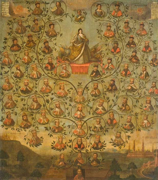 Родословное древо Русских царей. 1731. Худ. И.Никитин. Государственный Русский музей. Санкт-Петербург. Холст, масло. 158 х 145 Слева внизу авторская надпись с подписью и датой: Писано в 1731 году, а писал никитiнъ iванъ. Поступила: 1924 от А. И. Циммермана; ранее - собрание Ф. Ф. Юсупова (Москва)