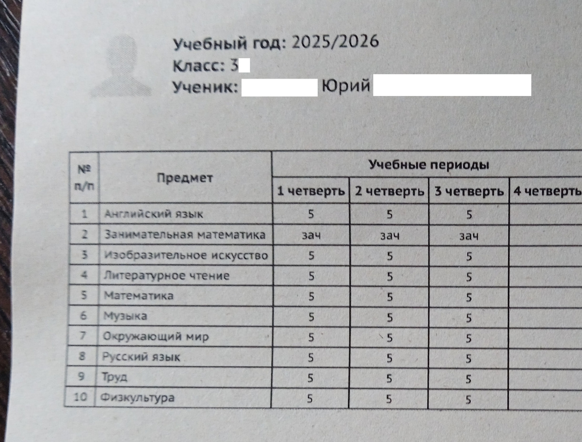 Моя гордость!