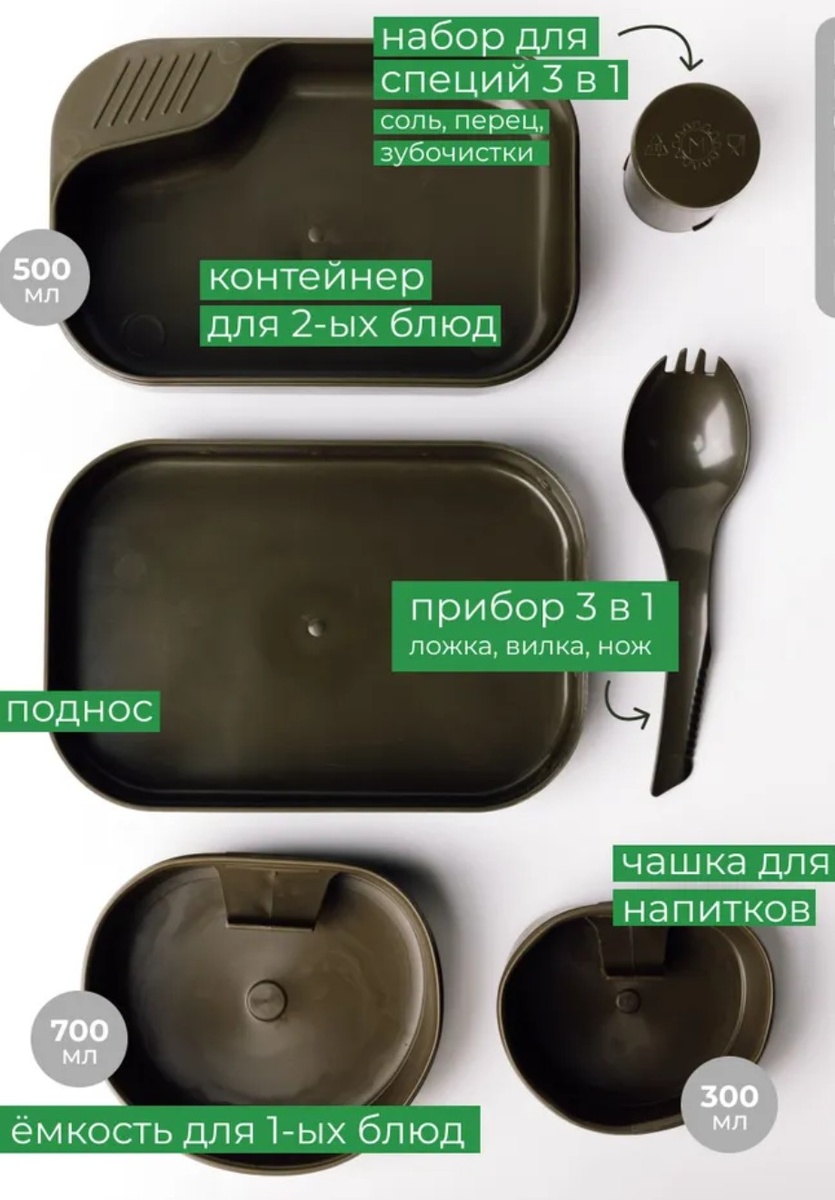 Хороший набор посуды за не большие деньги 