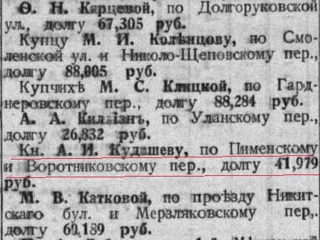 "Коммерсант" 20 февраля 1914 года