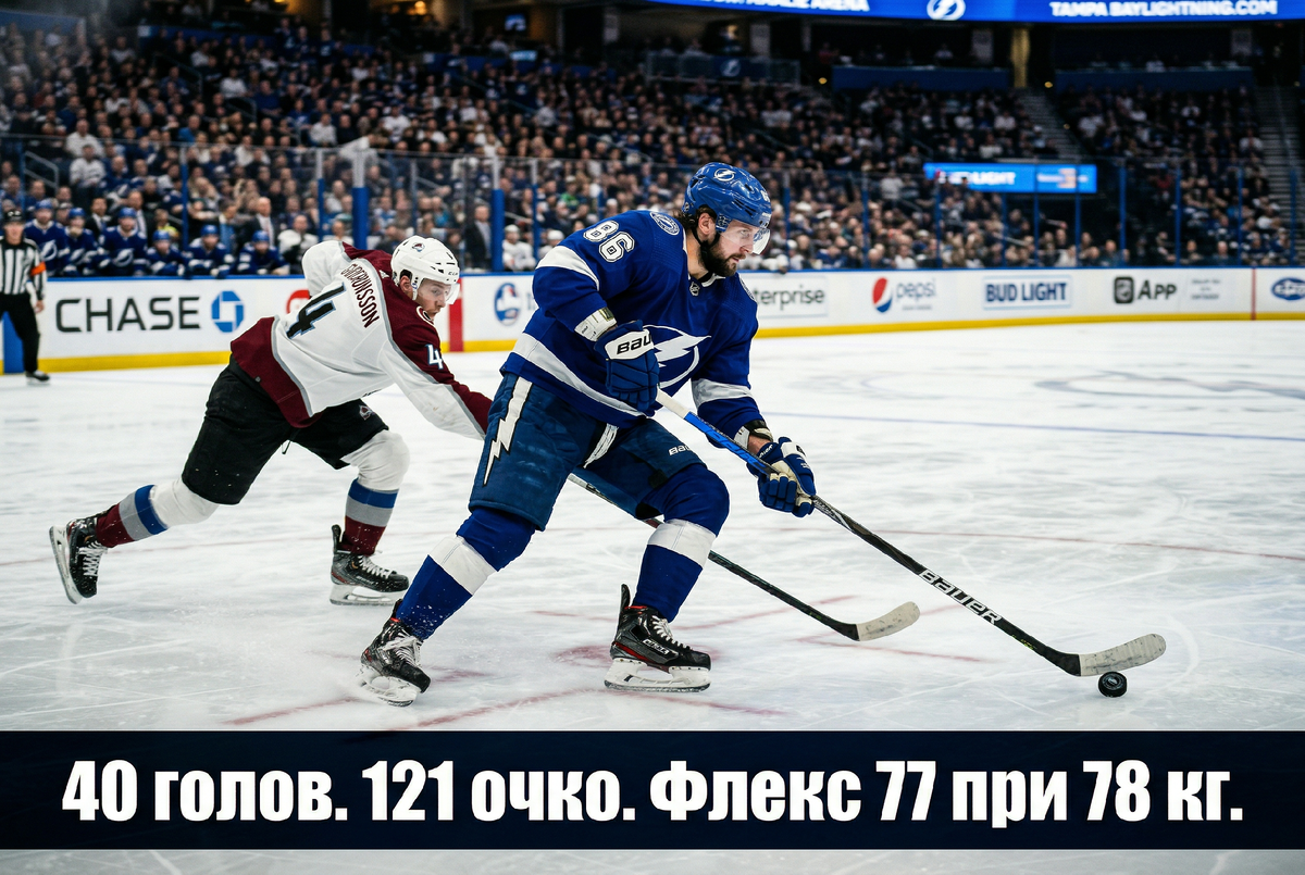 Никита Кучеров — лидер по очкам в НХЛ сезона 2025/26, претендент на четвёртый Арт Росс Трофи