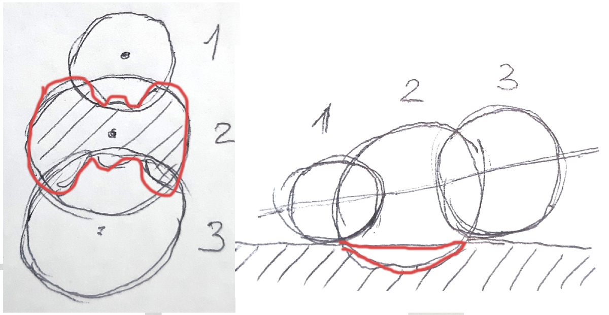 Тройной объёмный взрыв кометы при образовании Карибской бабочки - взрыв номер 2 оказывает воздействие на поверхность, а взрывы 1 и 3 гасят его энергию.