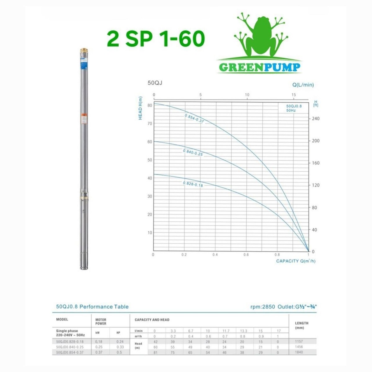 Центробежный скваженный насос GREENPUMP 2SP 1-60 