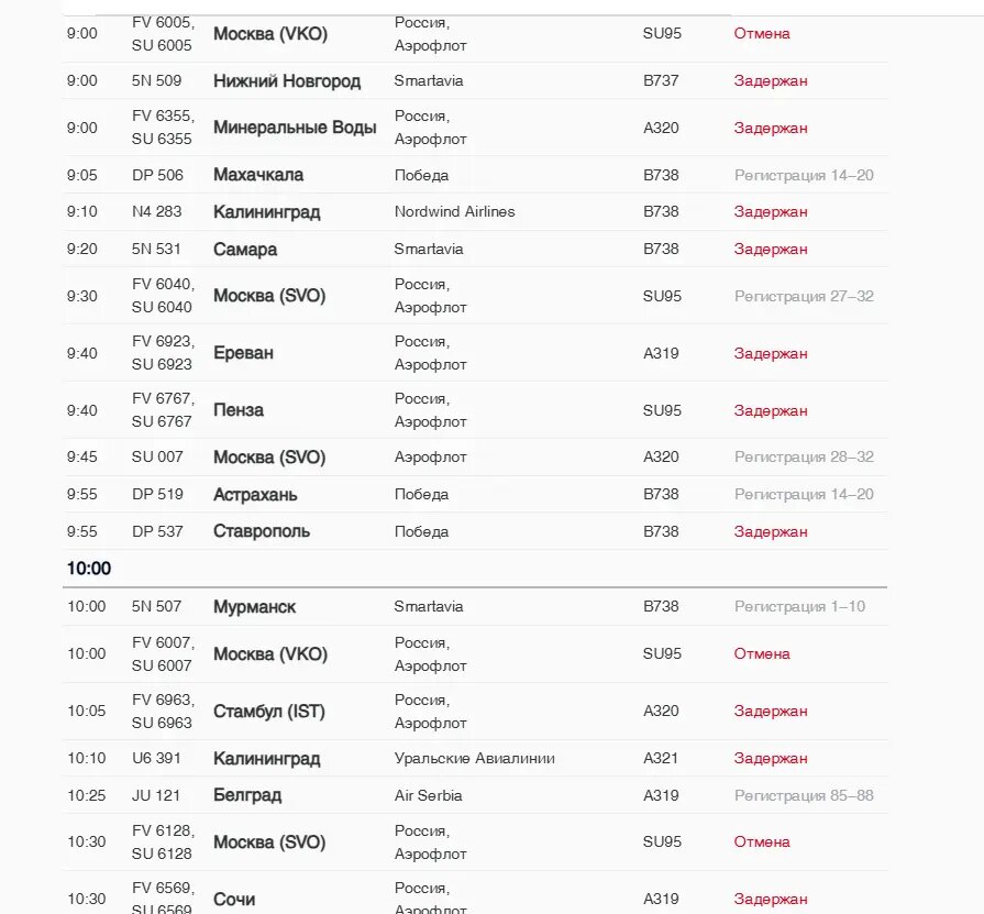    Фото: скриншот онлайн-табло аэропорта Пулково
