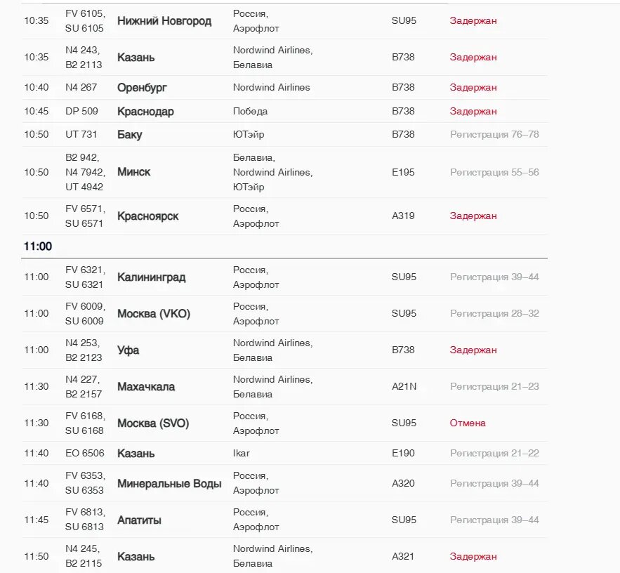    Фото: скриншот онлайн-табло аэропорта Пулково