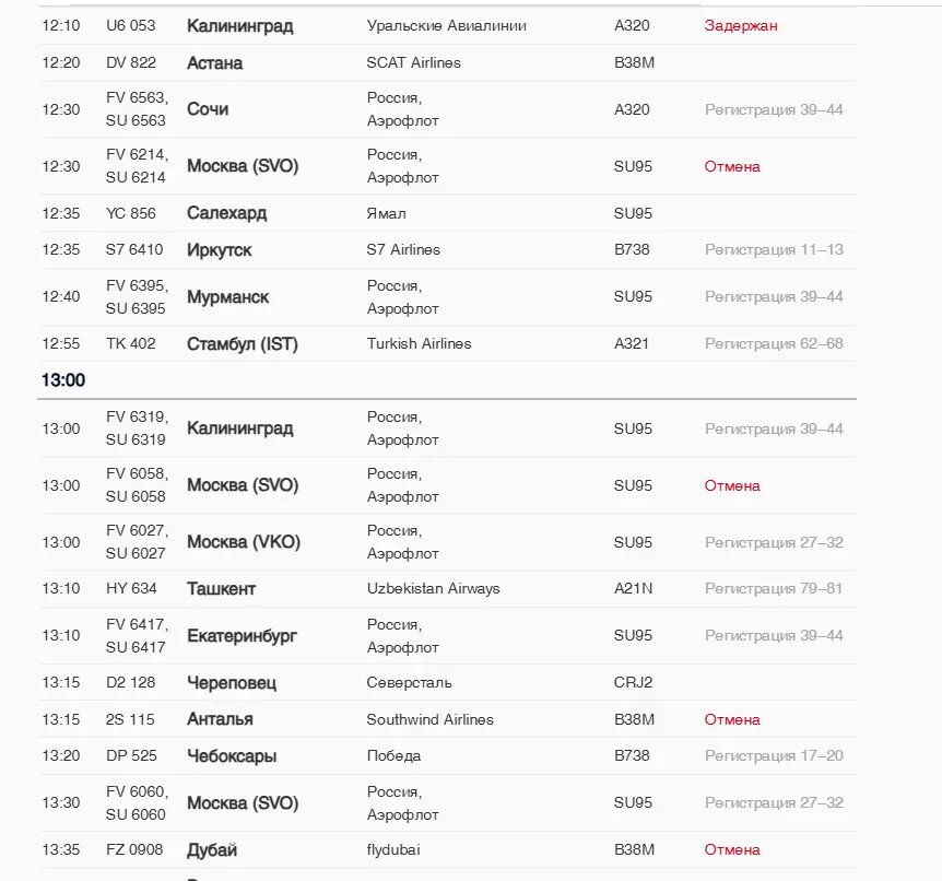   Фото: скриншот онлайн-табло аэропорта Пулково