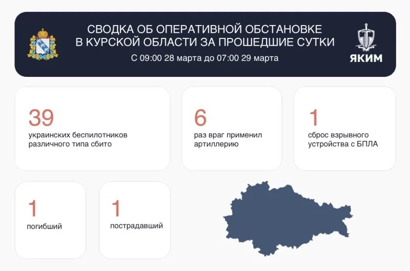     ТГ Александра Хинштейна