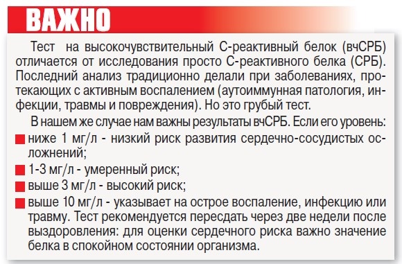    Что на самом деле отвечает за инфаркт