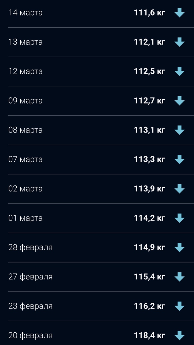 Опасный и тернистый путь.